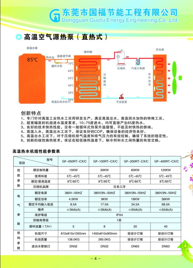 節(jié)能熱線(xiàn)